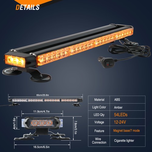 17kinds led recovery warning - led,